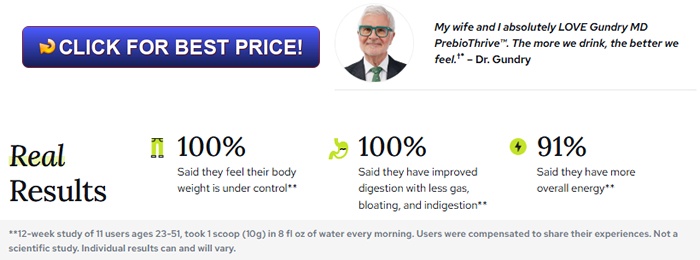 Gundry MD PrebioThrive Review: Real Reviews & Prebiotic Power
