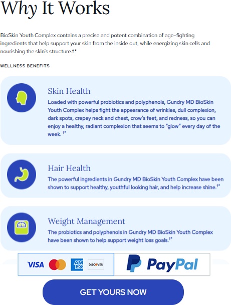 Gundry MD BioSkin Youth Complex Reviews, Ingredients & Real Results