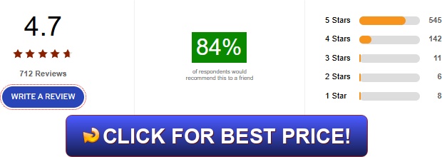 Gundry MD PrebioThrive Review: Real Reviews & Prebiotic Power