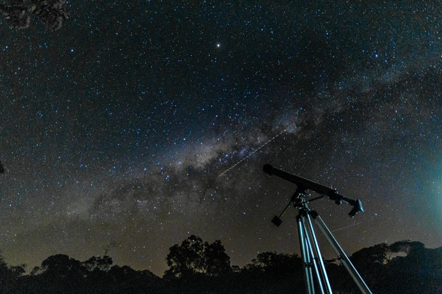 telescope mechanics and functionality